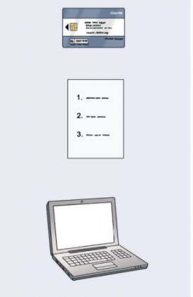 Ausweis, Liste und Laptop